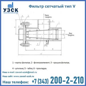 Фильтр сетчатый ФС по Т-ММ-11-2003 в Ярославле