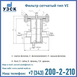 Фильтр сетчатый ФС по Т-ММ-11-2003 в Ярославле