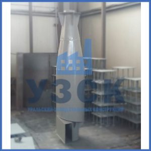 Циклоны ЦН-15 от производителя в Ярославле