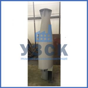 Купить циклоны ЦН-15 в Ярославле